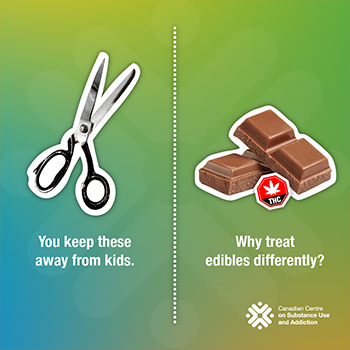 A pair of scissors beside a piece of chocolate with a THC label. Caption reads, "You keep these away from kids. Why treat edibles differently?". From CCSA
