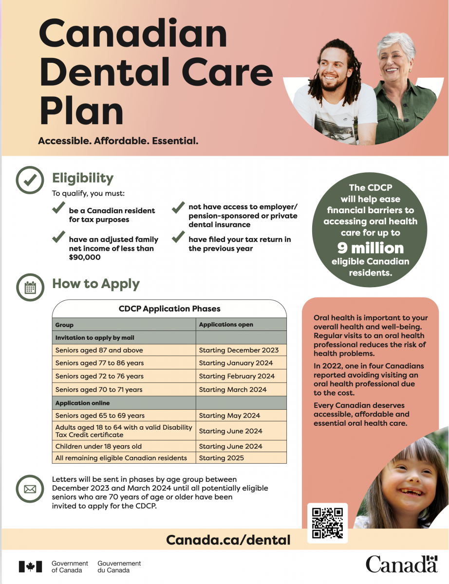 Canadian Dental Care Plan poster image