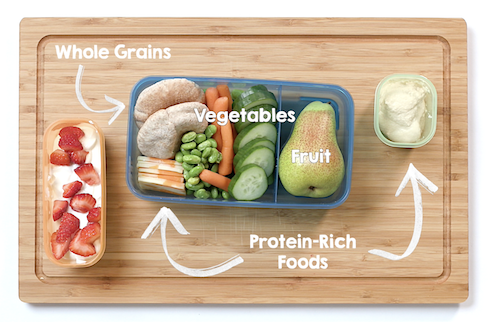  Yogurt and strawberries, whole grain pita, sliced cheese, edamame beans, carrots, cucumber, and hummus for dipping 