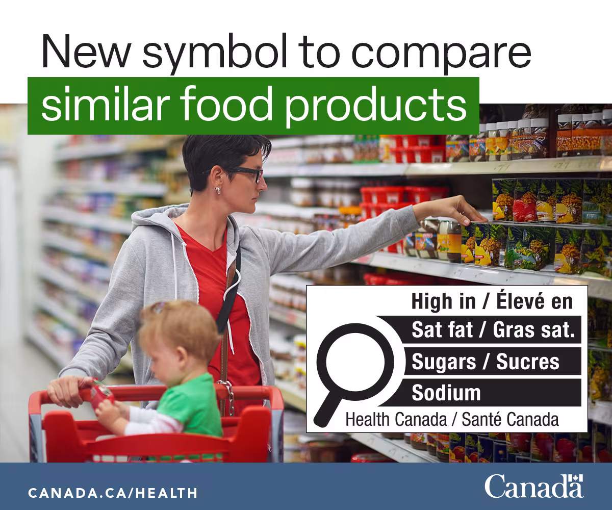 Example of Health Canada's new food labels